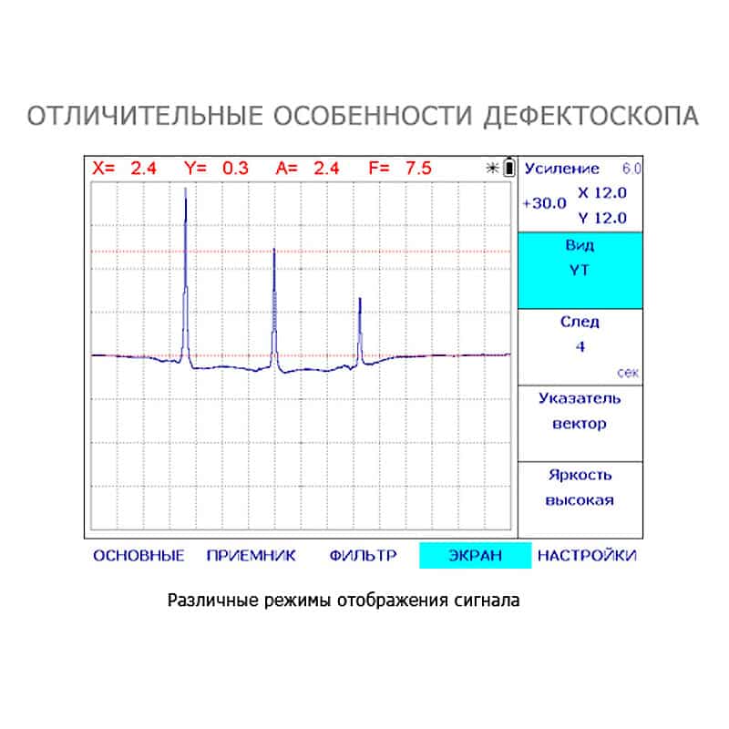Многофункциональный дефектоскоп ВЕКТОР-СКАН
