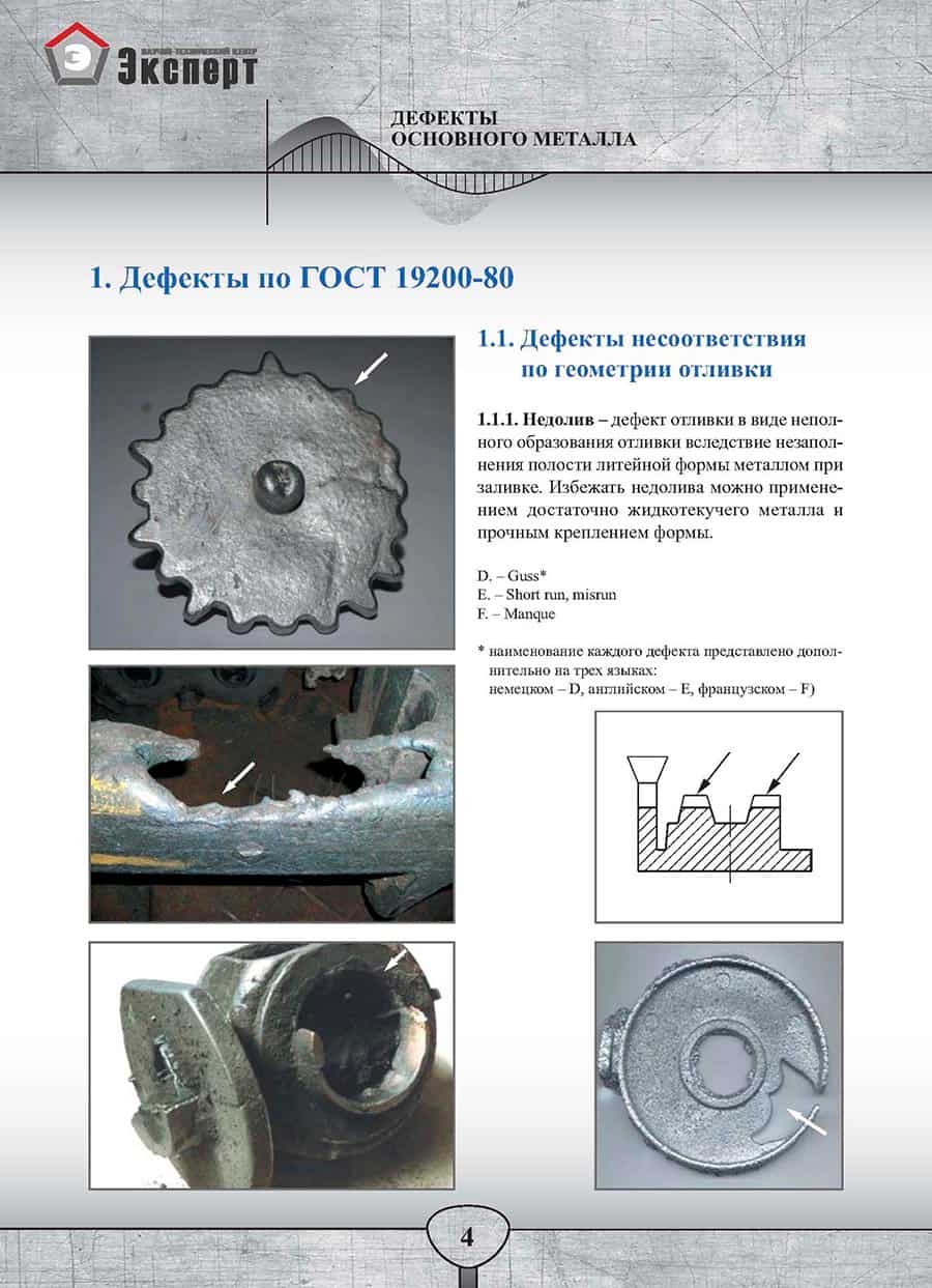 Фотоальбом дефектов основного металла