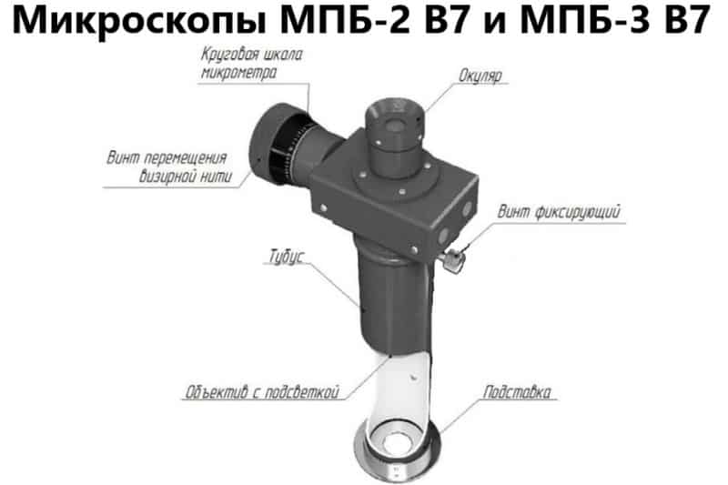 МПБ-3 В7 микроскоп отсчётный Бринелль (40X увеличение) с поверкой