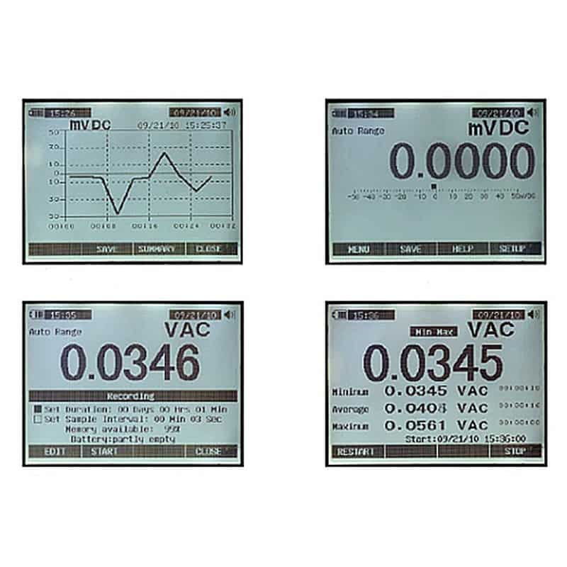CEM DT-9979 Мультиметр цифровой
