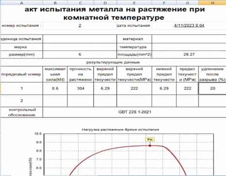 Машина испытательная универсальная электромеханическая двухколонная 200 кН с компьютерным управлением ТММ-200-А-0.5