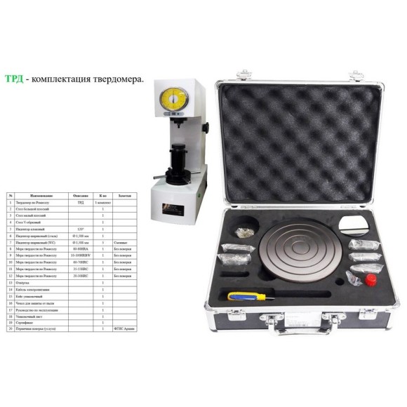 Твердомеры Роквелла стационарные