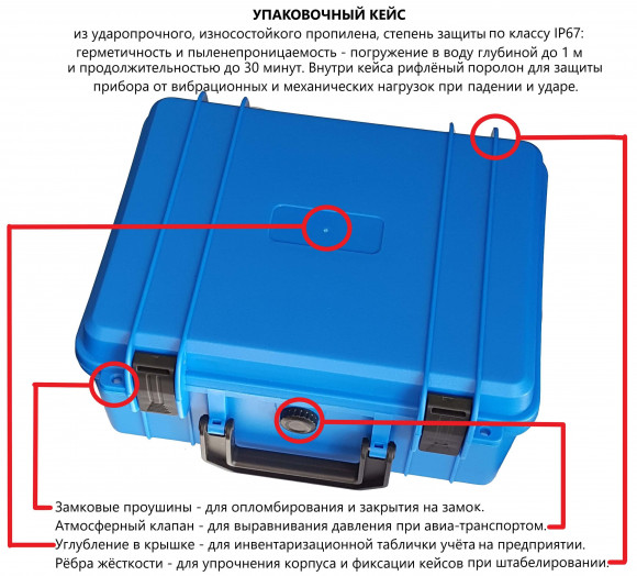 В7-517 толщиномер покрытий В7-517 толщиномер покрытий