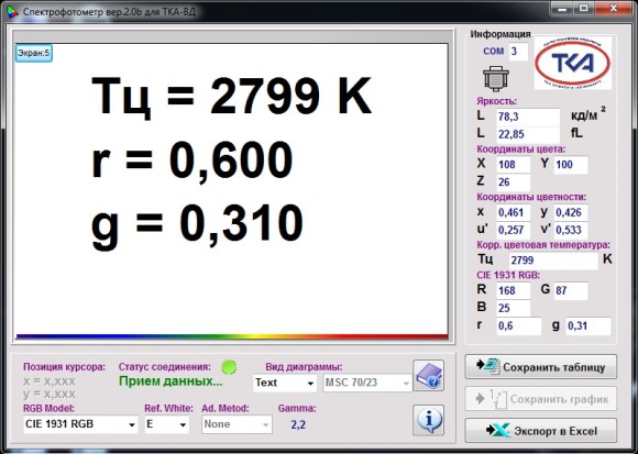 Спектроколориметр “ТКА-ВД”/01 Спектроколориметр “ТКА-ВД”/01