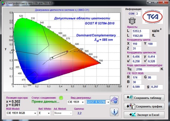 Спектроколориметр “ТКА-ВД”/01 Спектроколориметр “ТКА-ВД”/01