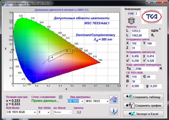Спектроколориметр “ТКА-ВД”/01 Спектроколориметр “ТКА-ВД”/01