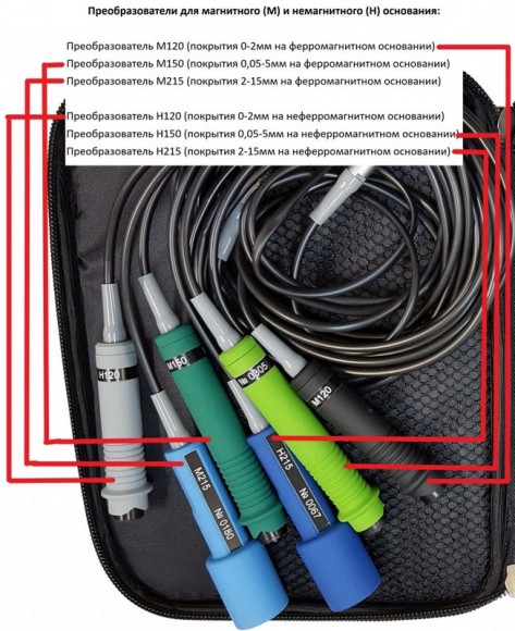 В7-К4 толщиномер покрытий В7-К4 толщиномер покрытий