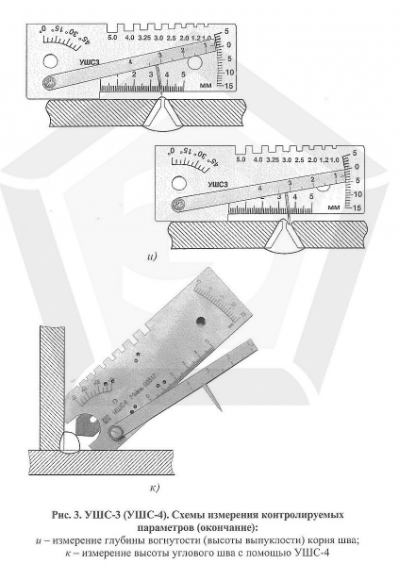 Шаблон сварщика универсальный УШС-4 Шаблон сварщика универсальный УШС-4