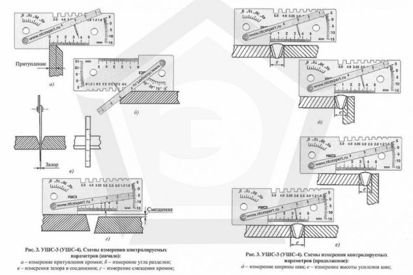 Шаблон сварщика универсальный УШС-4 Шаблон сварщика универсальный УШС-4