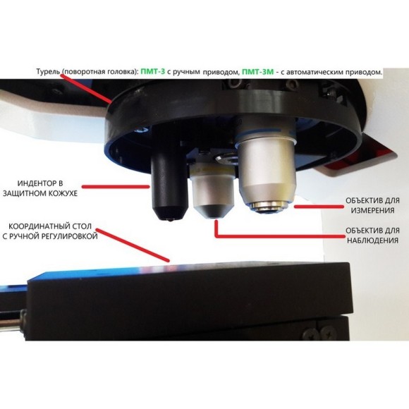 ПМТ-3 и ПМТ-3М микротвердомеры по Виккерсу ПМТ-3 и ПМТ-3М микротвердомеры по Виккерсу