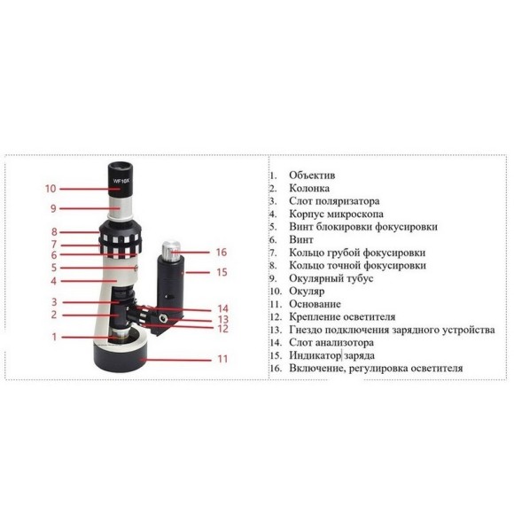 В7-ММП Микроскоп металлографический портативный В7-ММП Микроскоп металлографический портативный