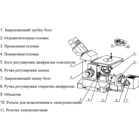 4XC металлографический микроскоп 4XC металлографический микроскоп