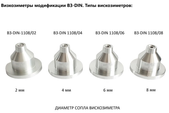 Вискозиметр ВЗ-DIN Вискозиметр ВЗ-DIN