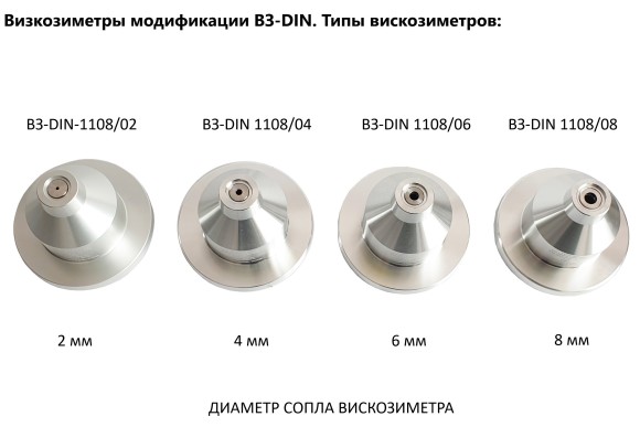 Вискозиметр ВЗ-DIN Вискозиметр ВЗ-DIN