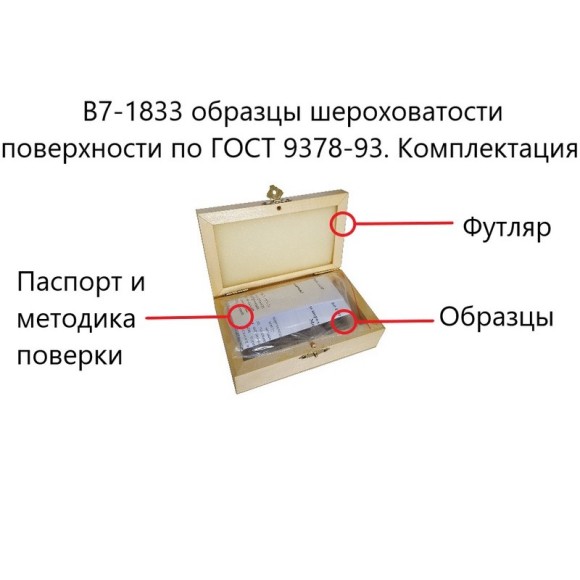 В7-1833 образцы шероховатости поверхности (сравнения) - параметр Ra
