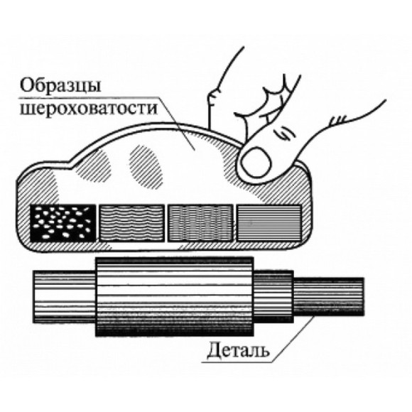 В7-1833 образцы шероховатости поверхности (сравнения) - параметр Ra