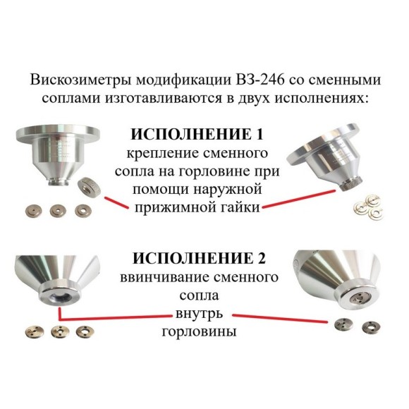 Вискозиметр ВЗ-246 Вискозиметр ВЗ-246