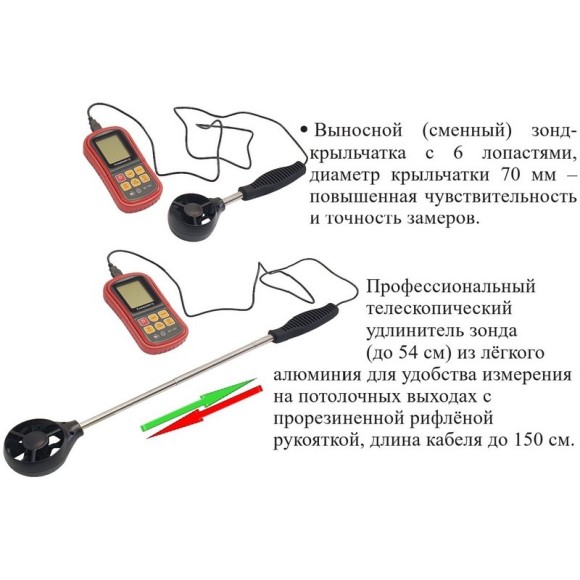 Анемометр с зондом-крыльчаткой В7-А9 Анемометр с зондом-крыльчаткой В7-А9