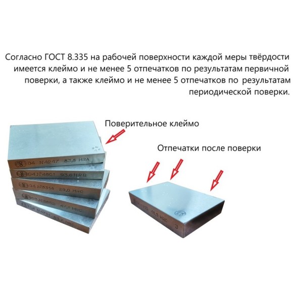 МТР меры твёрдости Роквелла МТР меры твёрдости Роквелла