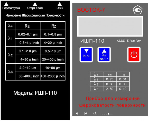 ИШП-110 прибор для измерений шероховатости поверхности (профилометр)